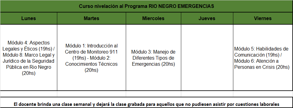 horarios